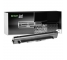 Акумулятор Green Cell PRO A41-X550A A41-X550 для Asus A550 K550 R510 R510C R510L X550 X550C X550CA X550CC X550L X550V X550VC