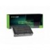 Акумулятор Green Cell A32-F82 A32-F52 L0690L6 для Asus K40iJ K50 K50AB K50C K50IJ K50i K50iN K70 K70IJ K70IO